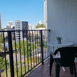 Condor By Premium *** Gold Coast